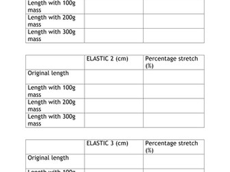 Bungee Stretch Data Analysis