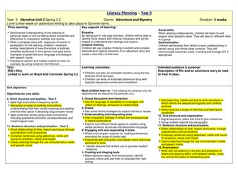 Literacy Planning for RIO Disney film Year 3