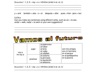 Vamos al futuro - immediate future tense