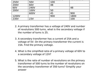 transformers - calculations