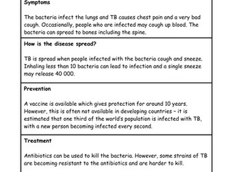Microbes Disease Marketplace