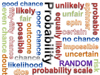 Maths Vocabulary Posters for display