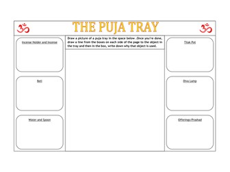Hindu Puja Tray Worksheet