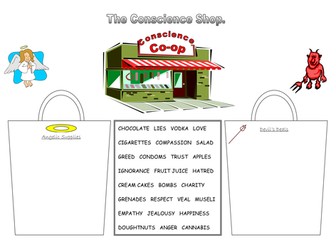 the parable of the sheep and the goats