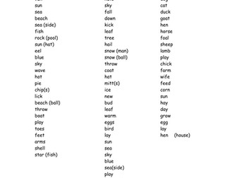 Topic words for oral blending and segmenting