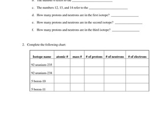 isotopes work sheet
