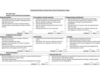 EYFS 2012 profile document