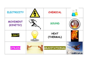 Energy transfers (Low ability)