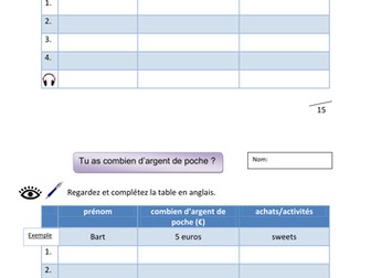 L'argent de poche - pocket money