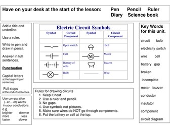 A 'place mat' for KS2 electricity