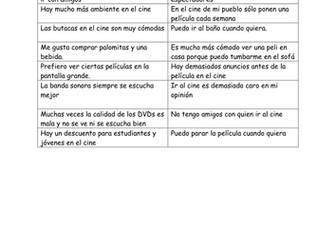 El Cine contra el DVD