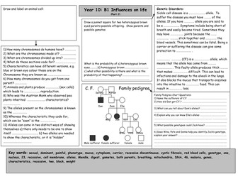 B1 Revision - Influences on Life (Part 2)