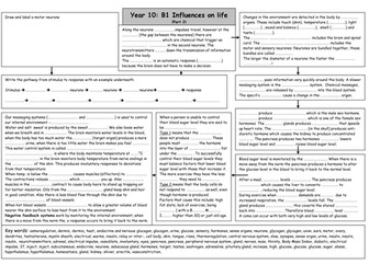 B1 Revision - Influences on Life (Part 3)