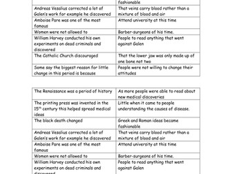 Renaissance medicine