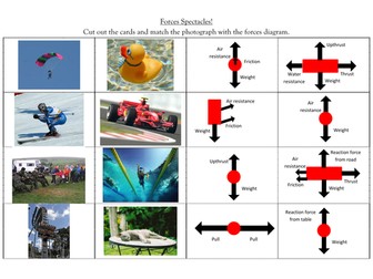 Force photo vs diagram match up.