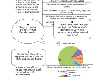 The UK as a multi-ethnic society