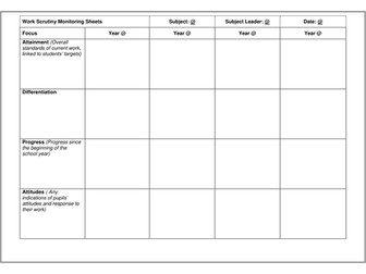 Book Scrutiny Proforma