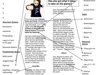 Part 2 Writing to Persuade, Argue, Advise