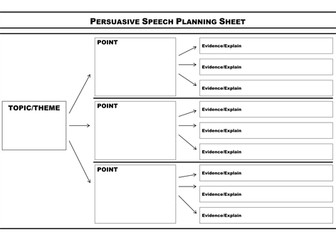 Persuasive Speech