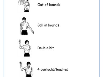 Volleyball resource cards