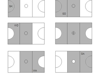 Netball resource cards