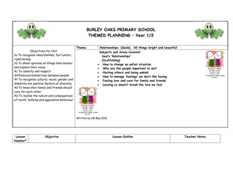 SEAL's Relationships 2