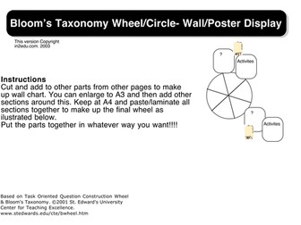 Blooms Taxonomy Questions and Display