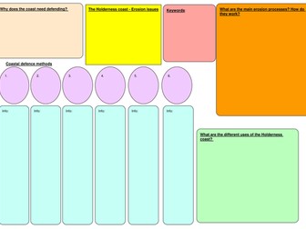 revision/assessment help sheet for coasts