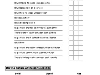 Solids, Liquids and Gases revision sheet