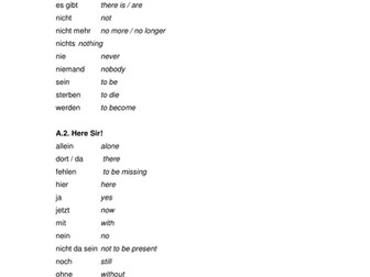 GCSE Vocab with song titles for topic headings