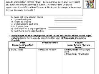 Different tenses in French