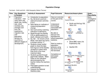 Population Change Scheme of Work