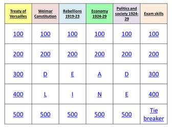 Deadline revision game for Weimar Republic