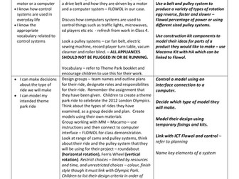 Design Technology KS2 Theme Parks Planning