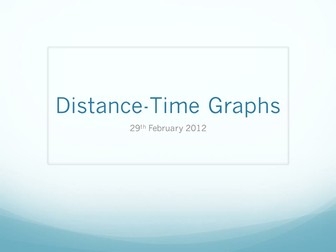Distance - Time Graphs