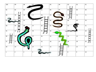 Summary of Twelfth Night by Shakespeare