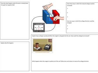 AQA P3 Electromagnetism Resources