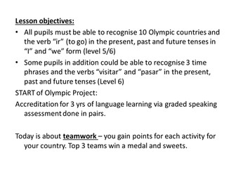 Countries and tenses