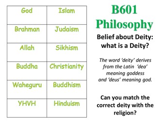 Belief about Deity
