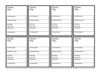 Population top trumps