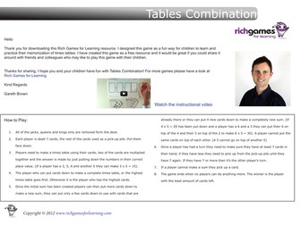 Times Tables Card Game