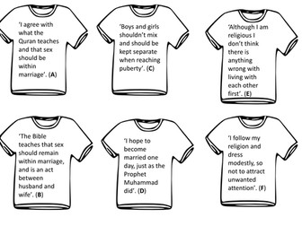 KS4 Marriage & Family Life PowerPoints