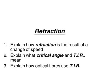 Refraction and Total Internal Reflection