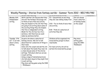 Stories From Fantasy Worlds Weekly Planning KS1
