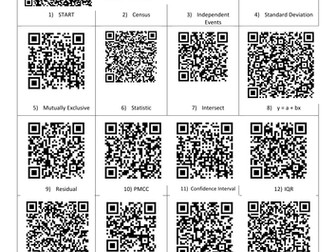 S1 QR Code Revision Trail - Statistics