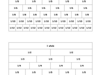Equivalent fractions problems