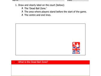 BTEC Practical Sport - Rules, Regs and Scoring