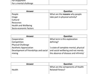 GCSE PE Revision question loop