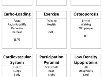 GCSE PE Revision tool