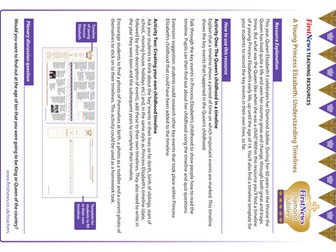 Princess Elizabeth: Understanding Timelines